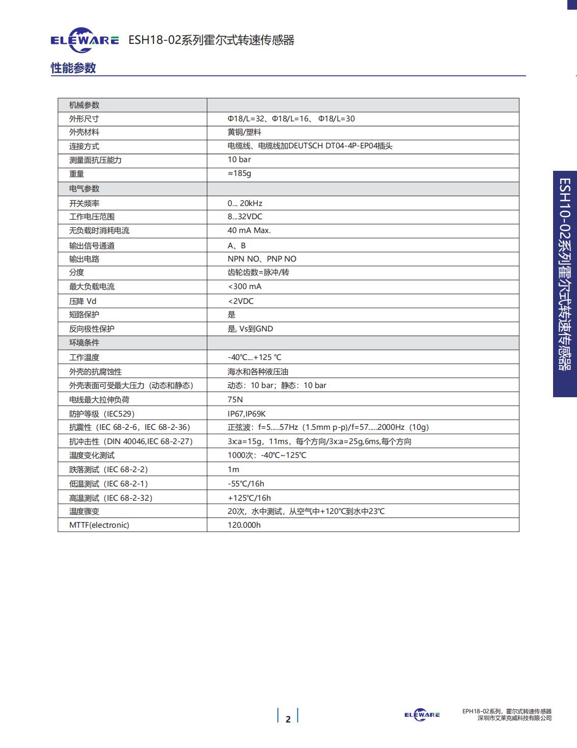 轉(zhuǎn)速傳感器 閥芯位置傳感器 閥芯位移傳感器