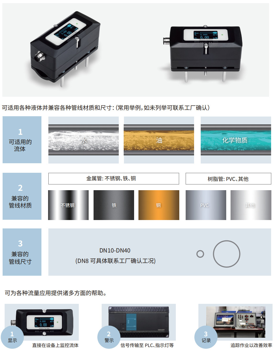 轉(zhuǎn)速傳感器 閥芯位置傳感器 閥芯位移傳感器