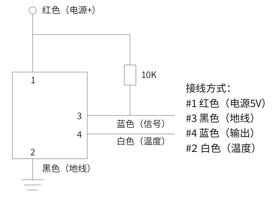 轉(zhuǎn)速傳感器 閥芯位置傳感器 閥芯位移傳感器