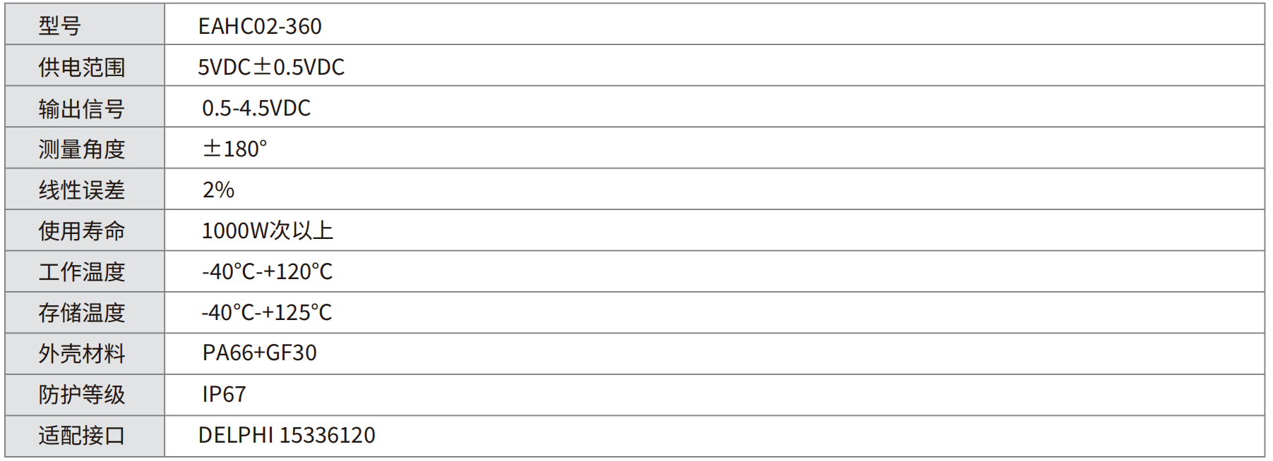 轉速傳感器 閥芯位置傳感器 閥芯位移傳感器