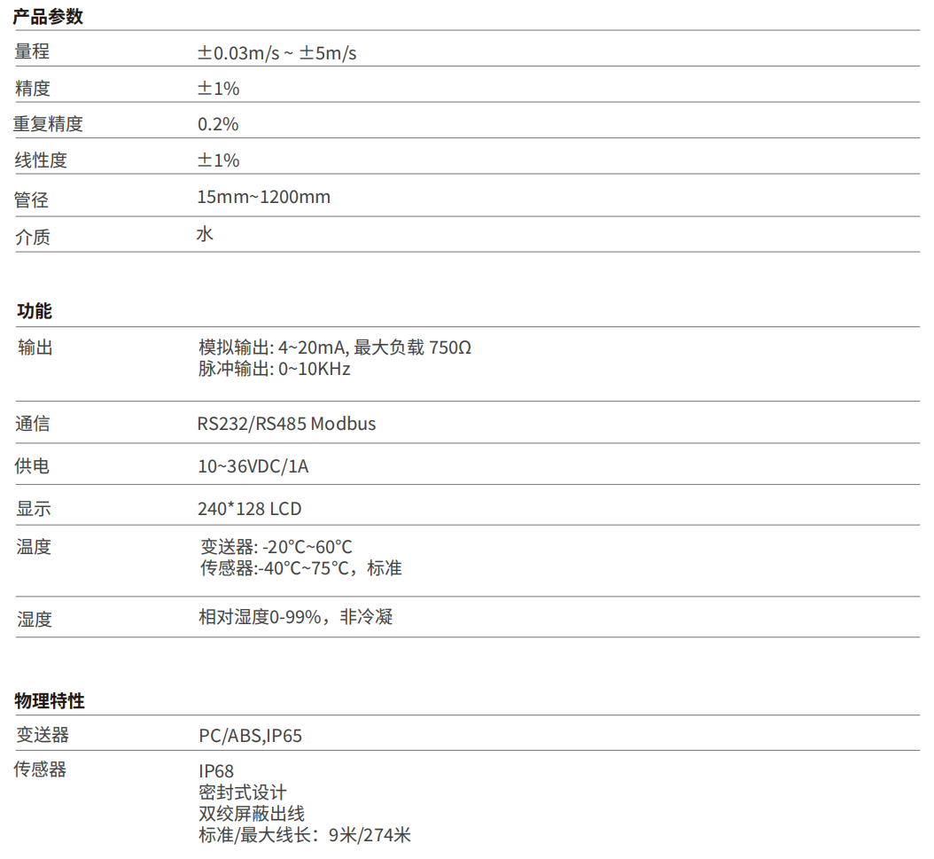 轉(zhuǎn)速傳感器 閥芯位置傳感器 閥芯位移傳感器 轉(zhuǎn)速傳感器 閥芯位置傳感器 閥芯位移傳感器
