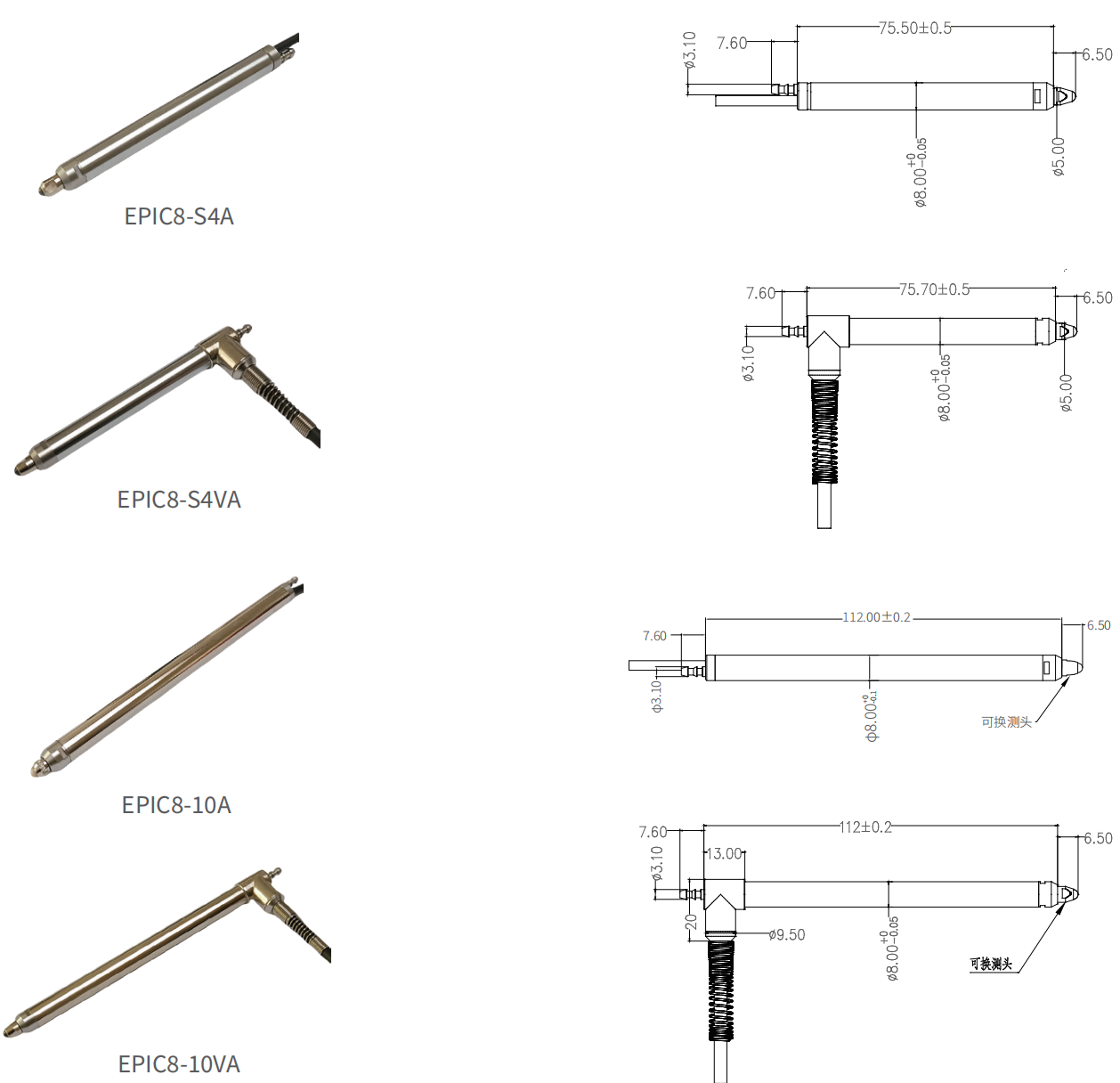 轉(zhuǎn)速傳感器 閥芯位置傳感器 閥芯位移傳感器