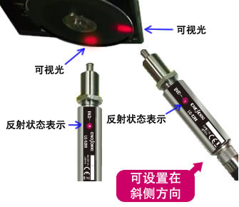 轉(zhuǎn)速傳感器 閥芯位置傳感器 閥芯位移傳感器 轉(zhuǎn)速傳感器 閥芯位置傳感器 閥芯位移傳感器